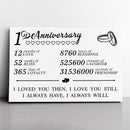 1 Year Anniversary Canvas Gifts for Boyfriend Girlfriend Husband Wife, First 1st Wedding Anniversary Canvas Gift for Him Men Her Women CANPO15_Heart Name Canvas