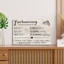 1 Year Anniversary Canvas Gifts for Boyfriend Girlfriend Husband Wife, First 1st Wedding Anniversary Canvas Gift for Him Men Her Women CANPO15_Heart Name Canvas