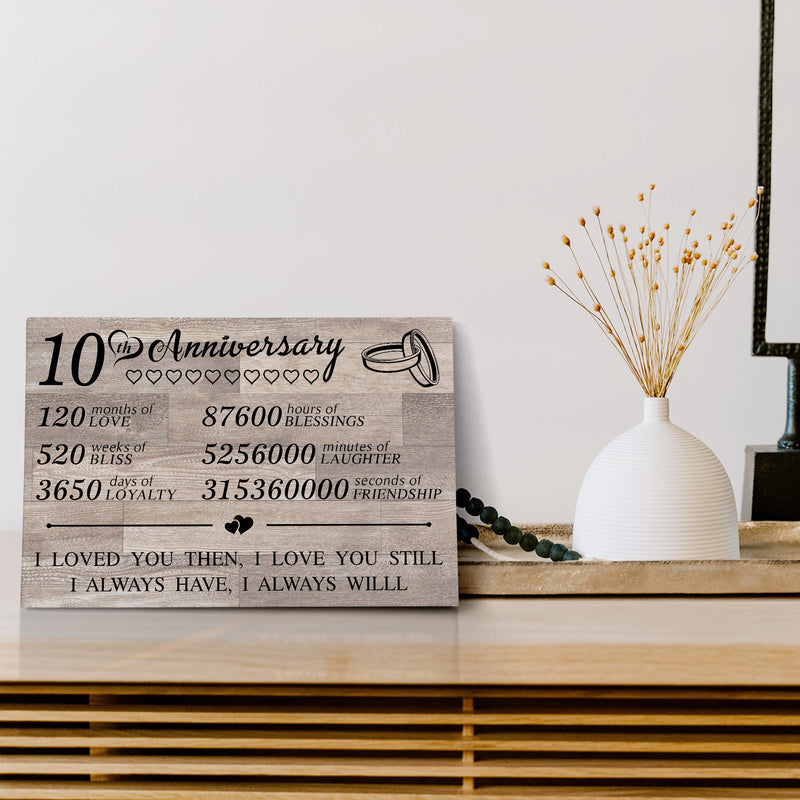10 Year Anniversary Canvas Gifts for Boyfriend Girlfriend Husband Wife, First 10th Wedding Anniversary Canvas Gift for Him Men Her Women CANLA15_Print Anniversary Canvas