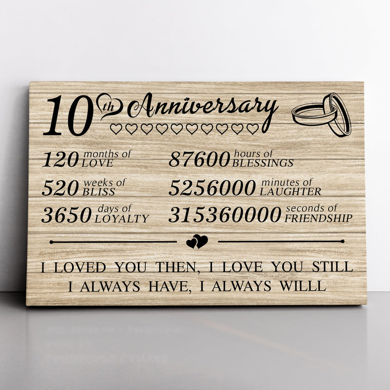 10 Year Anniversary Canvas Gifts for Boyfriend Girlfriend Husband Wife, First 10th Wedding Anniversary Canvas Gift for Him Men Her Women CANLA15_Print Anniversary Canvas