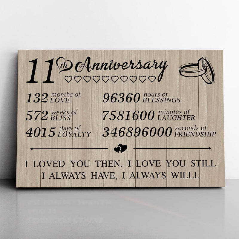 11 Year Anniversary Canvas Gifts for Boyfriend Girlfriend Husband Wife, First 11th Wedding Anniversary Canvas Gift for Him Men Her Women CANLA15_Print Anniversary Canvas
