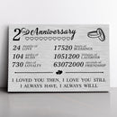 2 Year Anniversary Canvas Gifts for Boyfriend Girlfriend Husband Wife, First 2nd Wedding Anniversary Canvas Gift for Him Men Her Women CANLA15_Print Anniversary Canvas