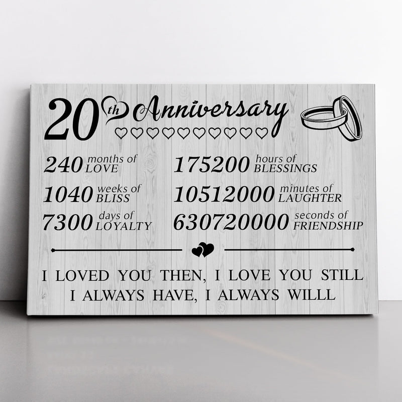 20 Year Anniversary Canvas Gifts for Boyfriend Girlfriend Husband Wife, First 20th Wedding Anniversary Canvas Gift for Him Men Her Women CANLA15_Print Anniversary Canvas