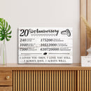 20 Year Anniversary Canvas Gifts for Boyfriend Girlfriend Husband Wife, First 20th Wedding Anniversary Canvas Gift for Him Men Her Women CANLA15_Print Anniversary Canvas