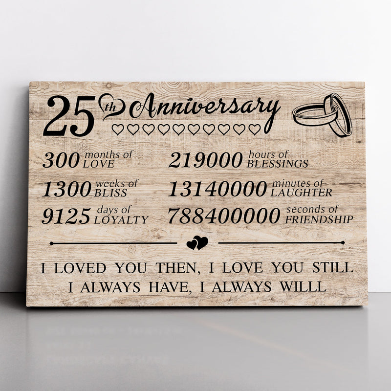 25 Year Anniversary Canvas Gifts for Boyfriend Girlfriend Husband Wife, First 25th Wedding Anniversary Canvas Gift for Him Men Her Women CANLA15_Print Anniversary Canvas