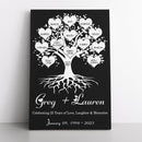 25th Anniversary Gift, Personalized Gifts Family Name Sign Canvas Wall Art Custom Family Tree Gift, Last Name Sign Wedding Anniversary Gifts CANPO15_Heart Name Canvas