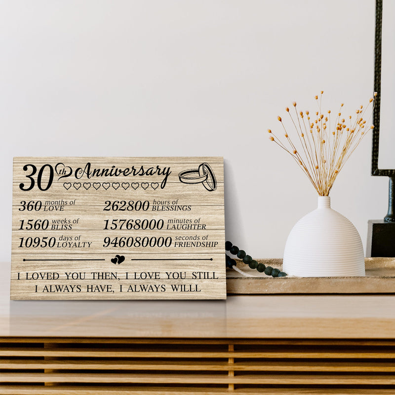 30 Year Anniversary Canvas Gifts for Boyfriend Girlfriend Husband Wife, First 30th Wedding Anniversary Canvas Gift for Him Men Her Women CANLA15_Print Anniversary Canvas