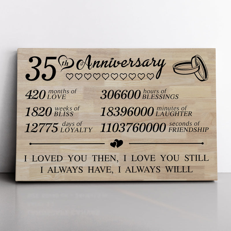 35 Year Anniversary Canvas Gifts for Boyfriend Girlfriend Husband Wife, First 35th Wedding Anniversary Canvas Gift for Him Men Her Women CANLA15_Print Anniversary Canvas