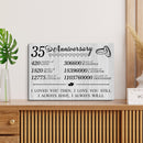 35 Year Anniversary Canvas Gifts for Boyfriend Girlfriend Husband Wife, First 35th Wedding Anniversary Canvas Gift for Him Men Her Women CANLA15_Print Anniversary Canvas
