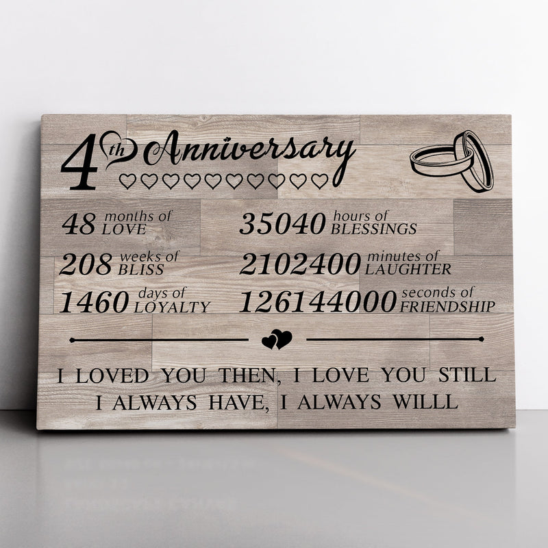 4 Year Anniversary Canvas Gifts for Boyfriend Girlfriend Husband Wife, First 4th Wedding Anniversary Canvas Gift for Him Men Her Women CANLA15_Print Anniversary Canvas