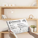 4 Year Anniversary Canvas Gifts for Boyfriend Girlfriend Husband Wife, First 4th Wedding Anniversary Canvas Gift for Him Men Her Women CANLA15_Print Anniversary Canvas