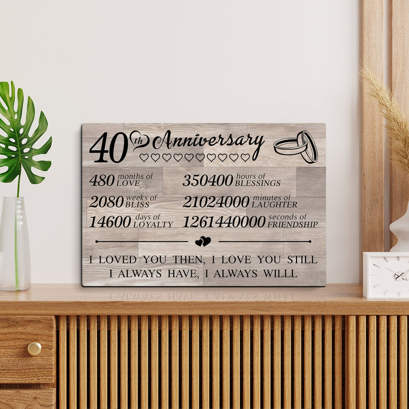 40 Year Anniversary Canvas Gifts for Boyfriend Girlfriend Husband Wife, First 40th Wedding Anniversary Canvas Gift for Him Men Her Women CANLA15_Print Anniversary Canvas