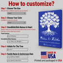 40th Anniversary Gift, Personalized Gifts Family Name Sign Canvas Wall Art Custom Family Tree Gift, Last Name Sign Wedding Anniversary Gifts CANPO15_Heart Name Canvas