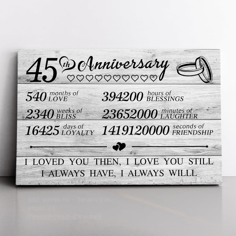 45 Year Anniversary Canvas Gifts for Boyfriend Girlfriend Husband Wife, First 45th Wedding Anniversary Canvas Gift for Him Men Her Women CANLA15_Print Anniversary Canvas