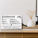 5 Year Anniversary Canvas Gifts for Boyfriend Girlfriend Husband Wife, First 5th Wedding Anniversary Canvas Gift for Him Men Her Women CANLA15_Print Anniversary Canvas