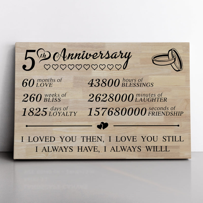5 Year Anniversary Canvas Gifts for Boyfriend Girlfriend Husband Wife, First 5th Wedding Anniversary Canvas Gift for Him Men Her Women CANLA15_Print Anniversary Canvas
