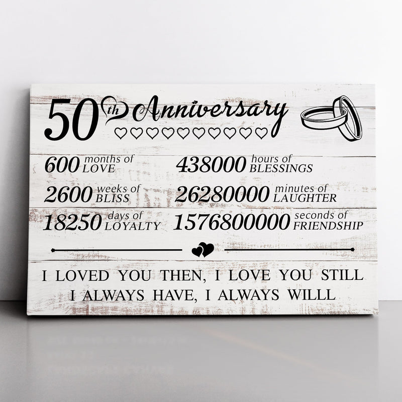 50 Year Anniversary Canvas Gifts for Boyfriend Girlfriend Husband Wife, First 50th Wedding Anniversary Canvas Gift for Him Men Her Women CANLA15_Print Anniversary Canvas