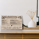 50 Year Anniversary Canvas Gifts for Boyfriend Girlfriend Husband Wife, First 50th Wedding Anniversary Canvas Gift for Him Men Her Women CANLA15_Print Anniversary Canvas