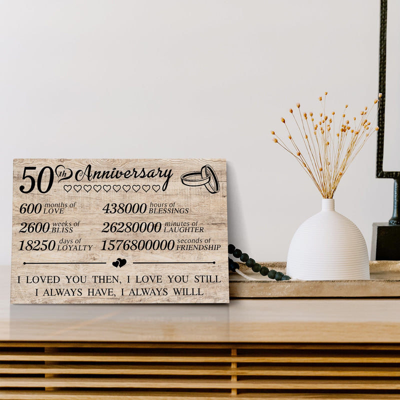 50 Year Anniversary Canvas Gifts for Boyfriend Girlfriend Husband Wife, First 50th Wedding Anniversary Canvas Gift for Him Men Her Women CANLA15_Print Anniversary Canvas