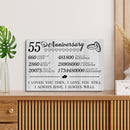 55 Year Anniversary Canvas Gifts for Boyfriend Girlfriend Husband Wife, First 55th Wedding Anniversary Canvas Gift for Him Men Her Women CANLA15_Print Anniversary Canvas