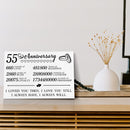 55 Year Anniversary Canvas Gifts for Boyfriend Girlfriend Husband Wife, First 55th Wedding Anniversary Canvas Gift for Him Men Her Women CANLA15_Print Anniversary Canvas