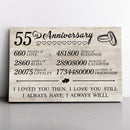 55 Year Anniversary Canvas Gifts for Boyfriend Girlfriend Husband Wife, First 55th Wedding Anniversary Canvas Gift for Him Men Her Women CANLA15_Print Anniversary Canvas