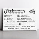 6 Year Anniversary Canvas Gifts for Boyfriend Girlfriend Husband Wife, First 6th Wedding Anniversary Canvas Gift for Him Men Her Women CANLA15_Print Anniversary Canvas