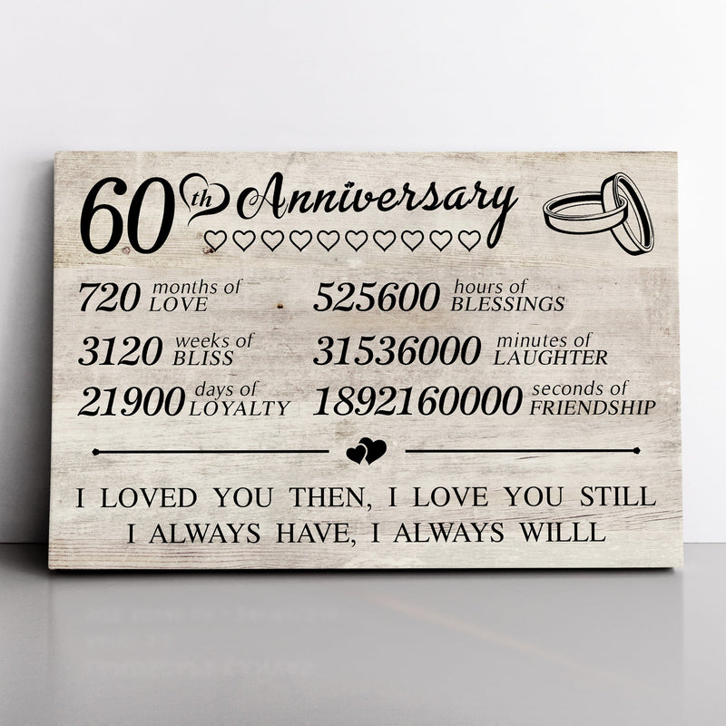 60 Year Anniversary Canvas Gifts for Boyfriend Girlfriend Husband Wife, First 60th Wedding Anniversary Canvas Gift for Him Men Her Women CANLA15_Print Anniversary Canvas