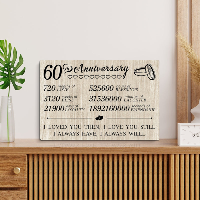 60 Year Anniversary Canvas Gifts for Boyfriend Girlfriend Husband Wife, First 60th Wedding Anniversary Canvas Gift for Him Men Her Women CANLA15_Print Anniversary Canvas