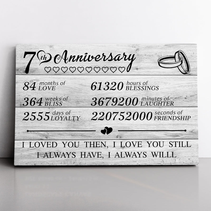 7 Year Anniversary Canvas Gifts for Boyfriend Girlfriend Husband Wife, First 7th Wedding Anniversary Canvas Gift for Him Men Her Women CANLA15_Print Anniversary Canvas
