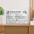 8 Year Anniversary Canvas Gifts for Boyfriend Girlfriend Husband Wife, First 8th Wedding Anniversary Canvas Gift for Him Men Her Women CANLA15_Print Anniversary Canvas