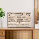9 Year Anniversary Canvas Gifts for Boyfriend Girlfriend Husband Wife, First 9th Wedding Anniversary Canvas Gift for Him Men Her Women CANLA15_Print Anniversary Canvas