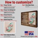 Custom Godparent Gift, Thank You Gift For Godparents, Will You Be My Godparents, Personalized Photo Frame, Godparent Proposal, Baptism Gift CANLA15_Anniversary Canvas