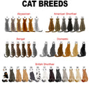 Custom Photo Name Personalized Pet Memorial Mug Pet Loss Cat Loss Gift, Your Wings Were Ready But My Heart Was Not Sympathy Bereavement Gift MUG_Cat Mug