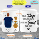 Custom Photo Name Personalized Pet Memorial Mug, Pet Loss, Dog Loss Gift, Your Wing Were Ready But My Heart Was Not Custom Mug Sympathy Gift MUG_Dog Mug