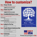 Personalized 1st - 60th Marriage Family Throw Blanket For Living Room, Custom 1 2 3 25 30 40 50 60 Year Wedding Anniversary Gifts For Mom Dad Grandma Grandpa, Last Name Signs For Home FLBL_Heart Name Blanket