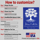 Personalized 20th Wedding Anniversary Family Signs Throw Blanket, Celebrating 20 Years Of Love Laughter & Memories Gifts For Husband Wife, Custom Last Name Signs, Twenty Year Marriage FLBL_Heart Name Blanket