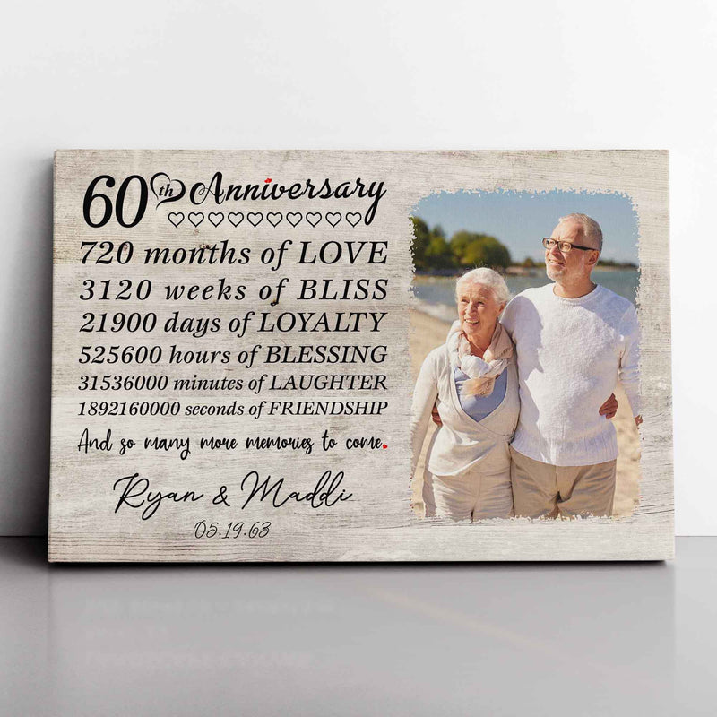 Personalized 60 Year Anniversary For Husband Wife Him Her Wedding Picture Frames, 60th Marriage Photo Frames Birthday Gifts, Sixty Year 60th Anniversary Ideas Marriage Canvas Decor CANLA15_Anniversary Canvas