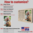 Personalized 60 Year Anniversary For Husband Wife Him Her Wedding Picture Frames, 60th Marriage Photo Frames Birthday Gifts, Sixty Year 60th Anniversary Ideas Marriage Canvas Decor CANLA15_Anniversary Canvas