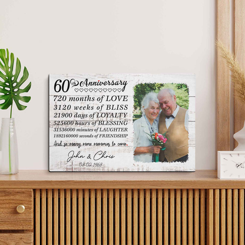 Personalized 60 Year Anniversary For Husband Wife Him Her Wedding Picture Frames, 60th Marriage Photo Frames Birthday Gifts, Sixty Year 60th Anniversary Ideas Marriage Canvas Decor CANLA15_Anniversary Canvas
