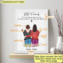 Personalized Best Friend Picture Frame, Bestie Frame, Gifts For Best Friend Frames With Quotes, Best Friend Birthday Gifts For Women, Long Distance Friendship Gifts, Bff Keepsake Gift ATPT_Best Friend Art Print