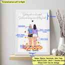 Personalized Best Friend Picture Frame, Bestie Frame, Gifts For Best Friend Frames With Quotes, Best Friend Birthday Gifts For Women, Long Distance Friendship Gifts, Bff Keepsake Gift ATPT_Best Friend Art Print
