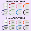 Personalized Cat Mom Mug, Cat Lover Gift, Best Friend Mug, Custom Cat Mug, Best Cat Mom Ever Mug, Cat Gift For Women, Gift For Cat Lover MUG_Cat Mug