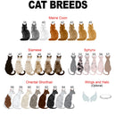 Personalized Cat Mom Mug, Cat Lover Gift, Best Friend Mug, Custom Cat Mug, World's Best Cat Mom Mug, Gift For Cat Lover, Cat Gift For Women MUG_Cat Mug