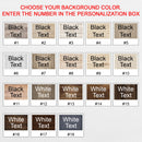 Personalized Family Name Canvas Wall Art, Custom Name Sign, The Best Things In Life, Wedding Anniversary Gift For Him Her Mom Dad Grandma CANLA15_Canvas Heart Quote