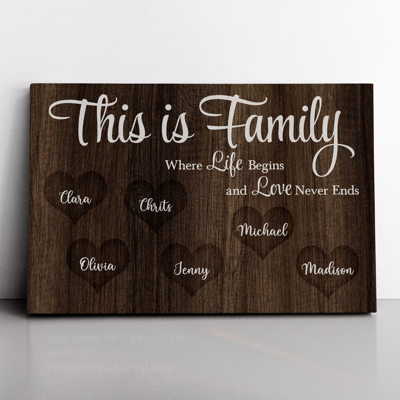 Personalized Family Name Canvas Wall Art, Custom Name Sign, This Is Family Love Never Ends Wedding Gift Anniversary Gift For Him Her Mom Dad CANLA15_Canvas Heart Quote