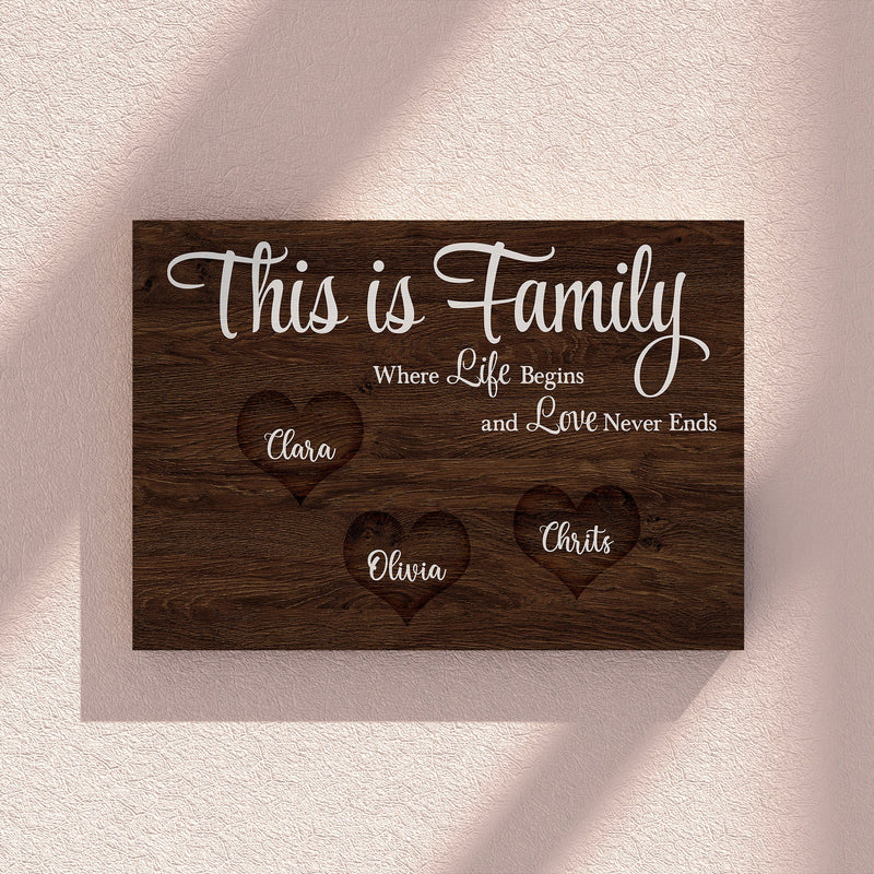 Personalized Family Name Canvas Wall Art, Custom Name Sign, This Is Family Love Never Ends Wedding Gift Anniversary Gift For Him Her Mom Dad CANLA15_Canvas Heart Quote