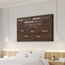 Personalized Family Name Canvas Wall Art Decor, Custom Name Sign, Farmhouse Sign, Wedding Gift, Anniversary Gift For Him Her Mom Dad Grandma CANLA15_Canvas Heart Quote