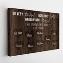 Personalized Family Name Canvas Wall Art Decor, Custom Name Sign, Farmhouse Sign, Wedding Gift, Anniversary Gift For Him Her Mom Dad Grandma CANLA15_Canvas Heart Quote