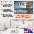 Personalized Family Name Sign Beach Canvas Wall Art, Love Never End, Custom Street Sign, Wedding Gift, Anniversary Gift For Him Her Mom Dad CANLA15_Multi Name Canvas